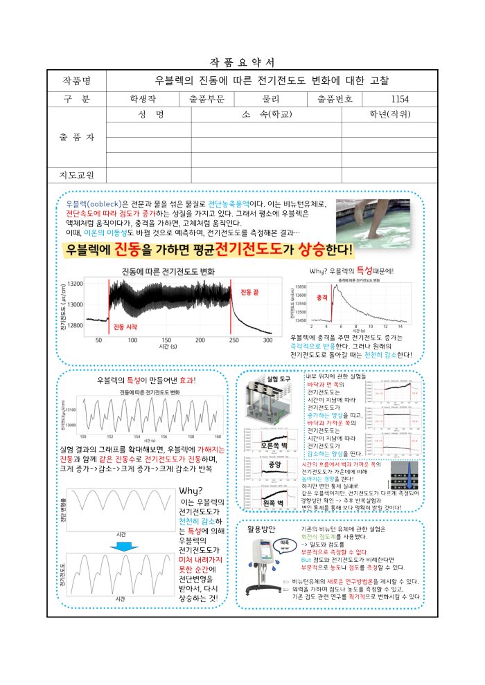작품요약서